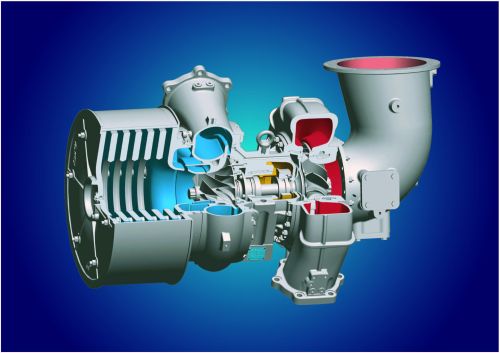 Characteristics of KBB Turbochargers