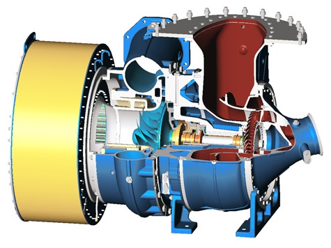 PBS Turbo s.r.o. Model Range