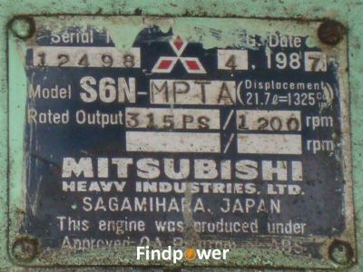 Mitsubishi S6N MPTA Generator Set.